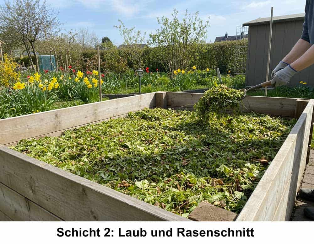 Schicht 2. Die Mitte: Grünschnitt und organische Abfälle Schicht 2. Die Mitte: Grünschnitt und organische Abfälle